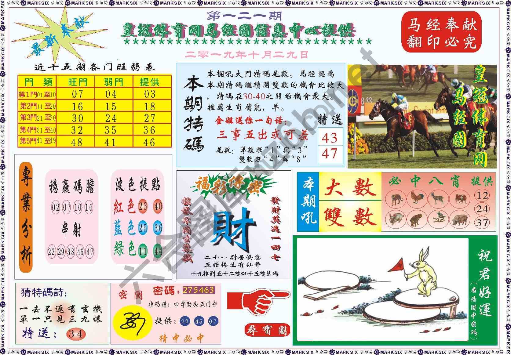马经图记录