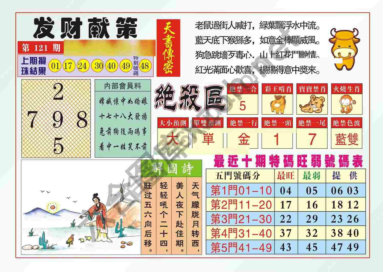 发财献策