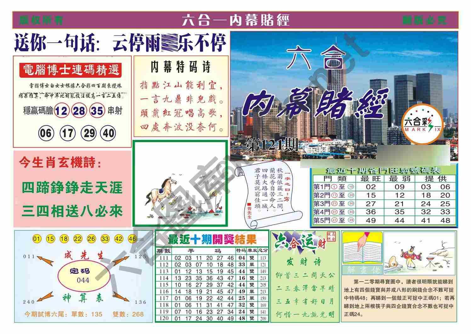 内幕赌经