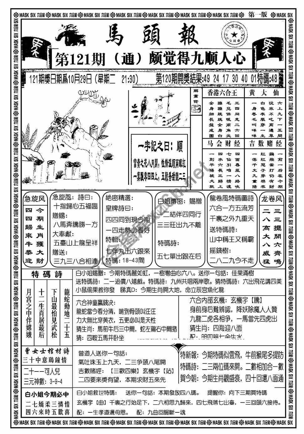 马头报