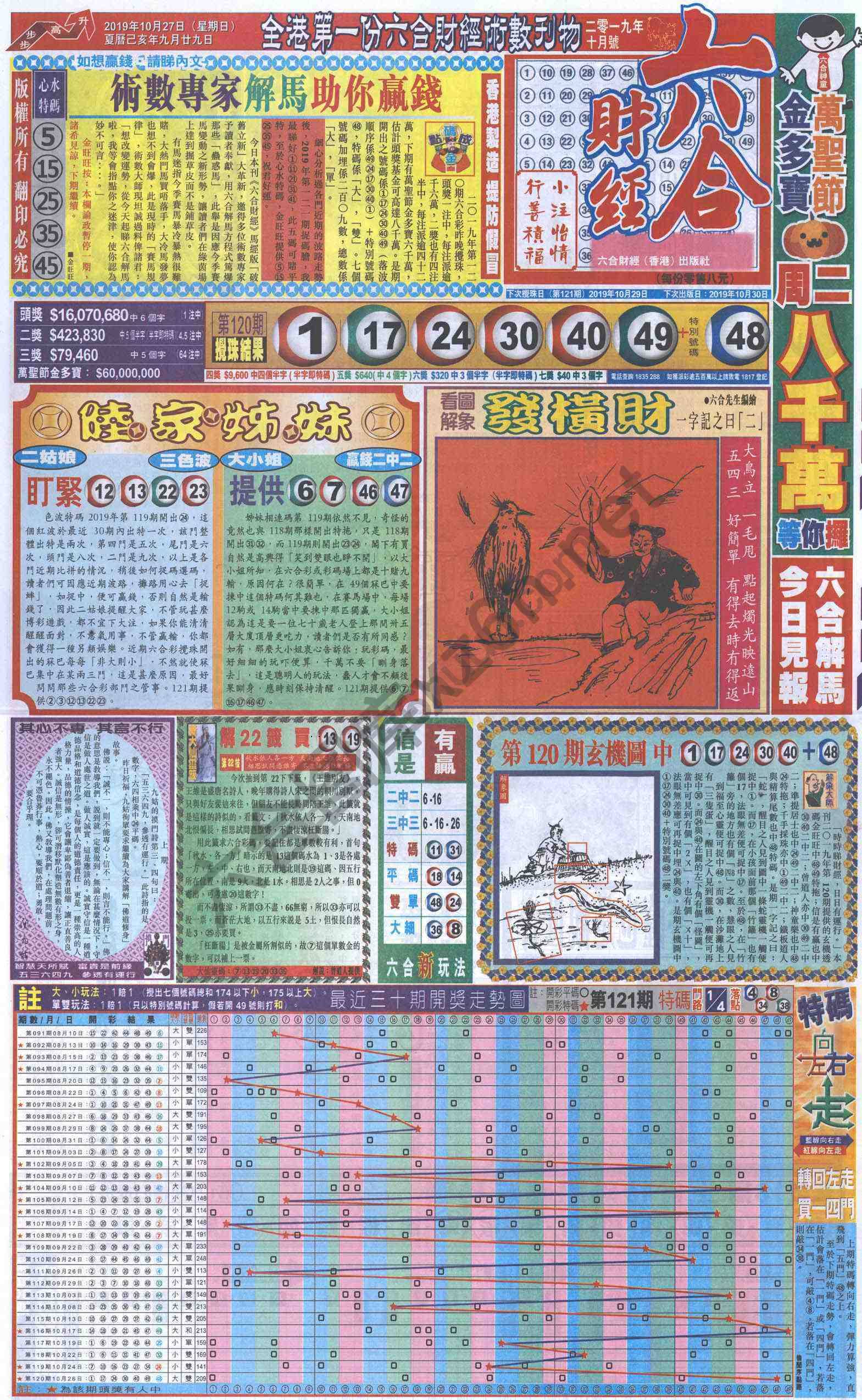 新六合财经