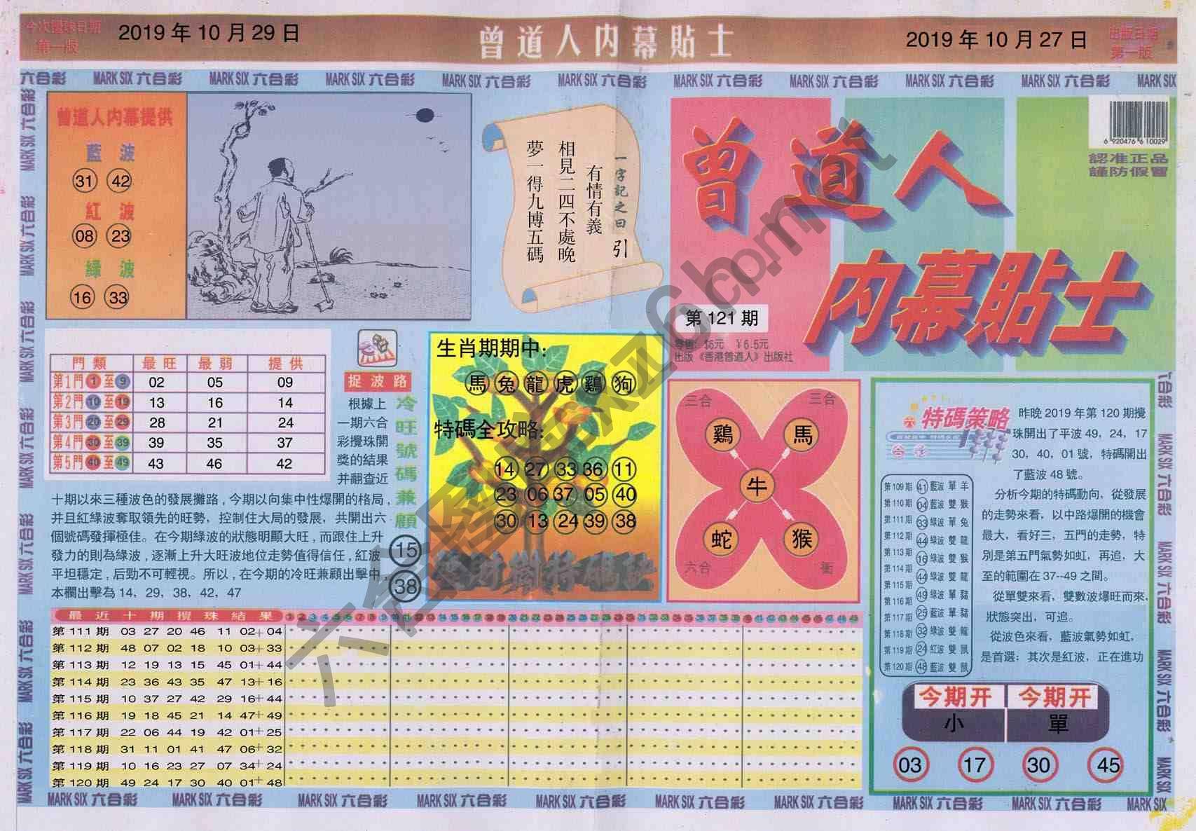 曾道人内幕贴士