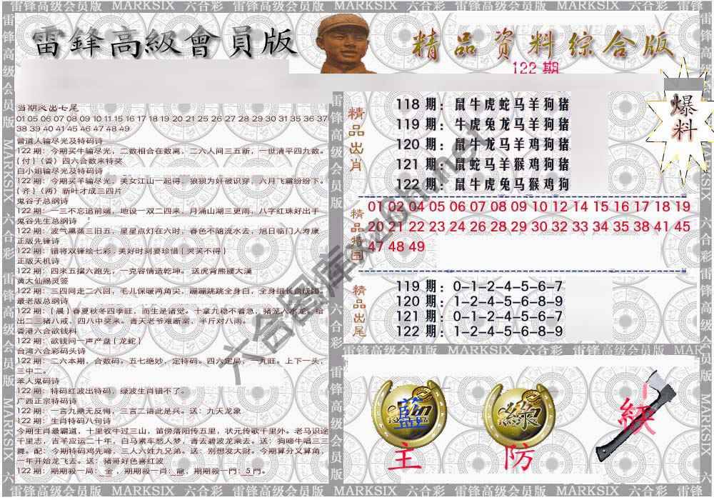 当天报