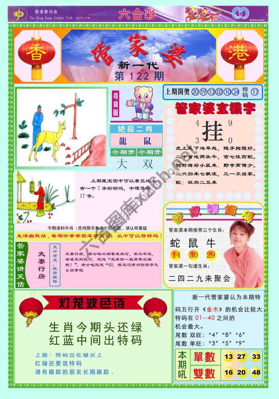 当天报
