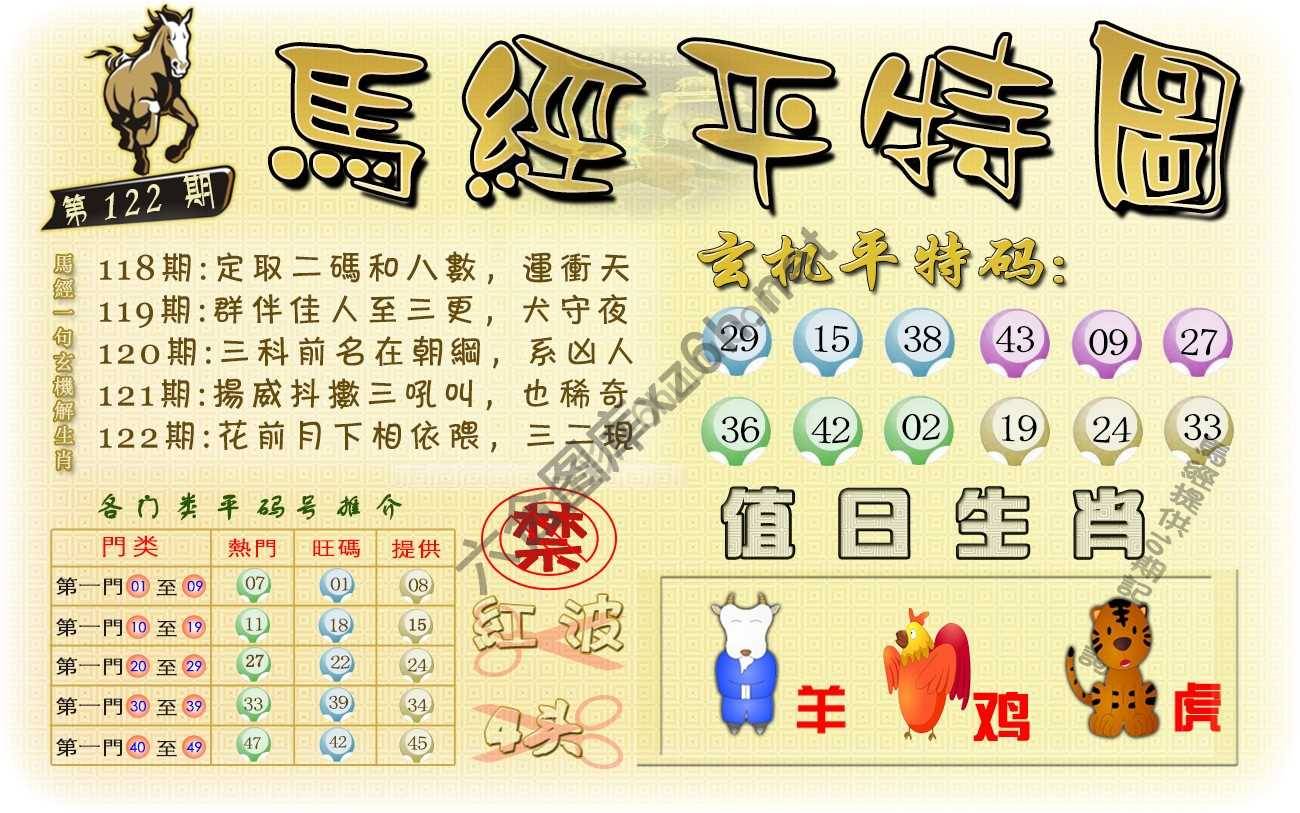 马经平特图