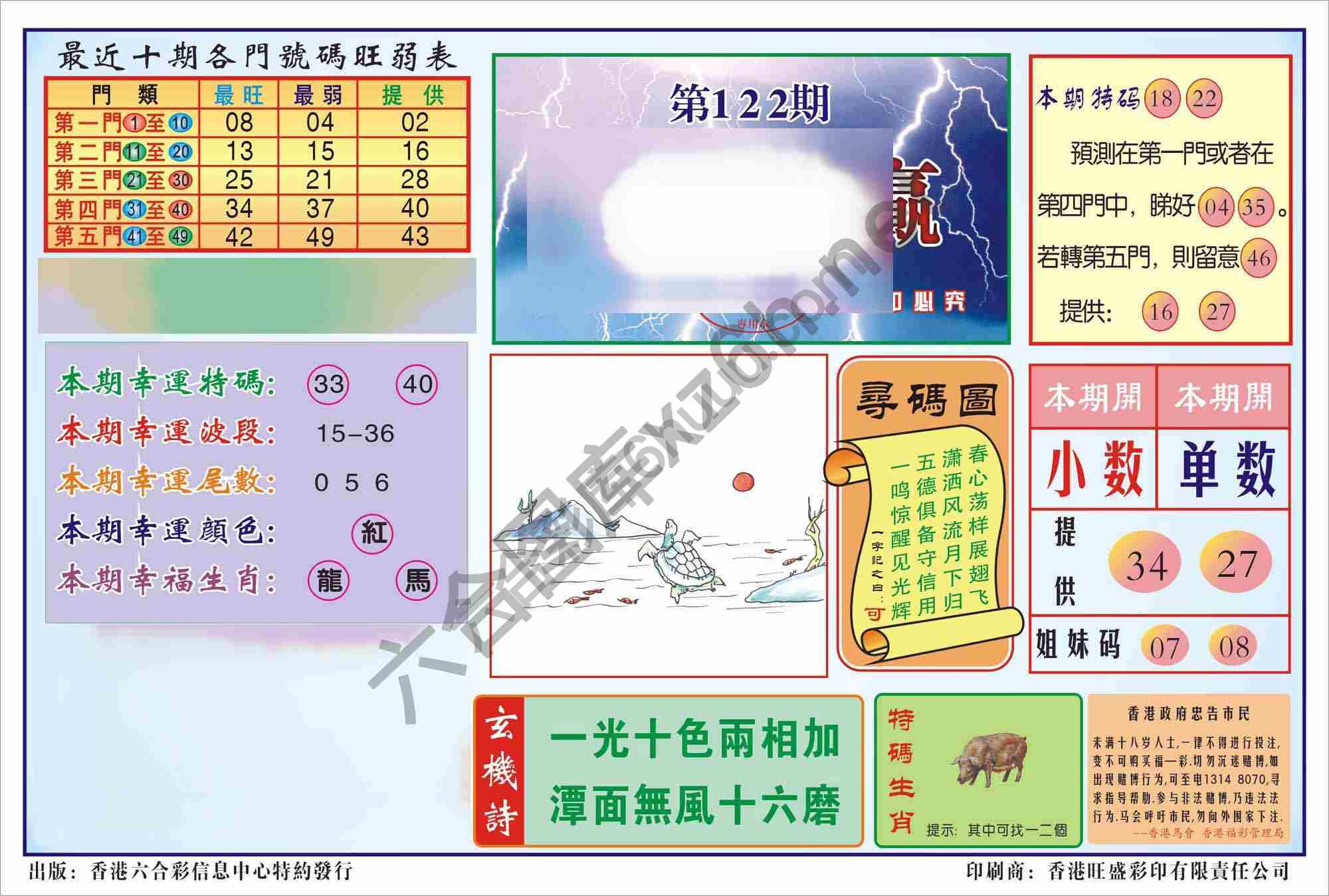 香港逢赌必羸