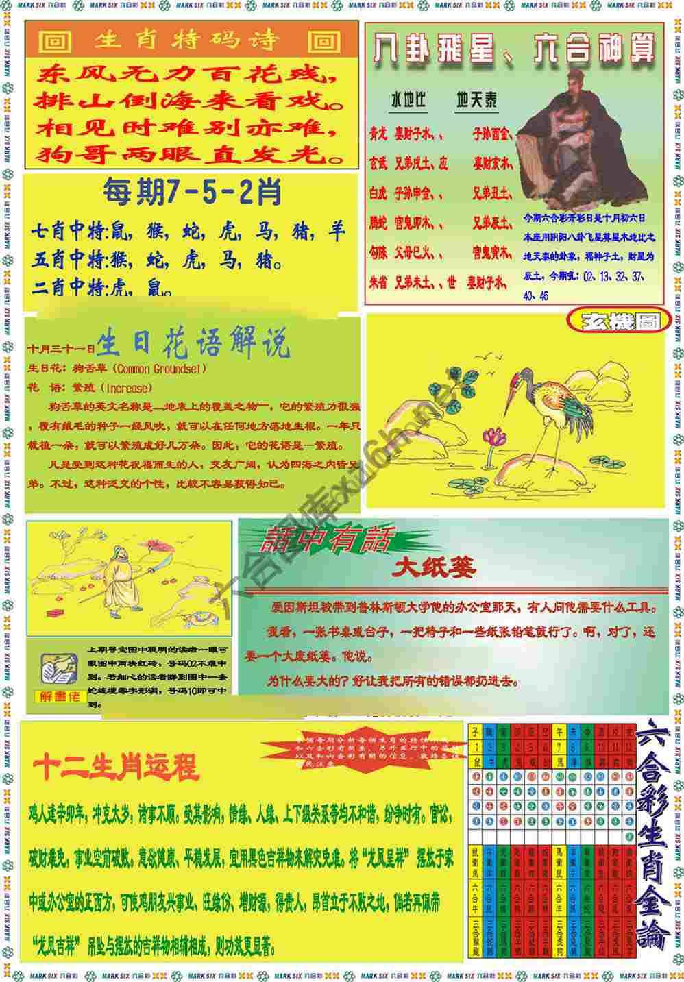 马经