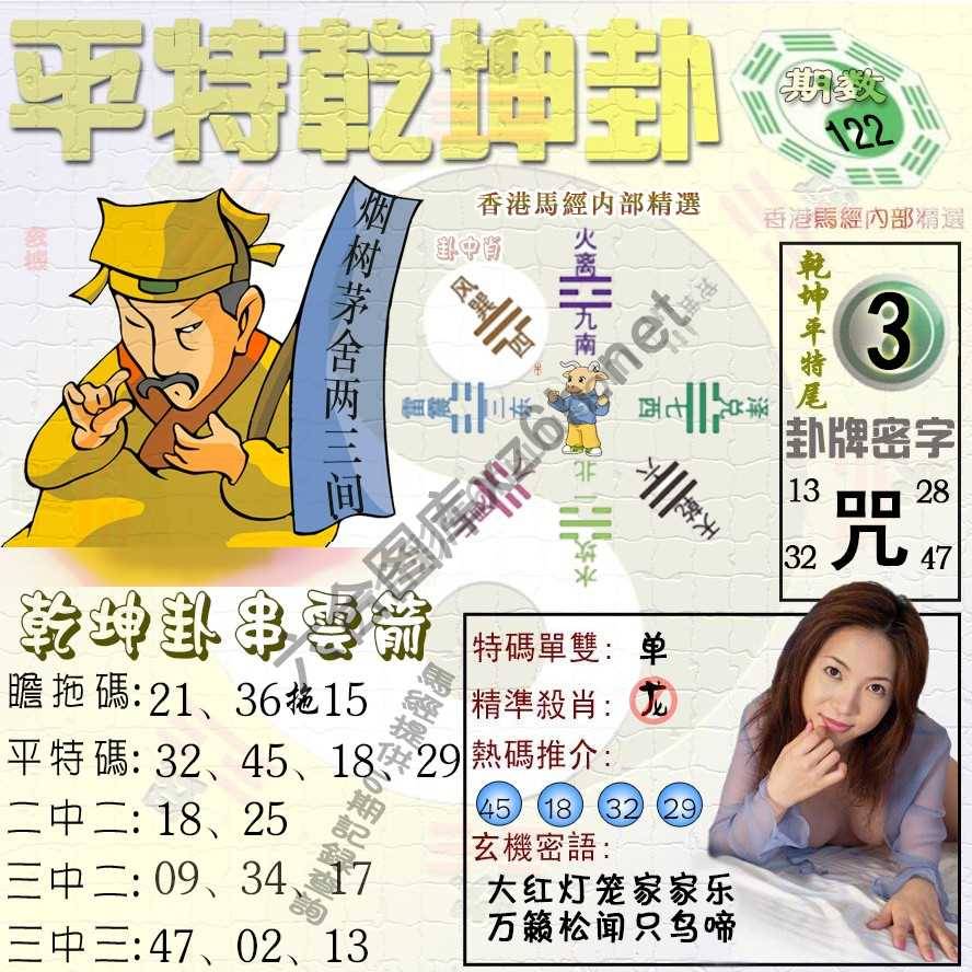 平特乾坤卦
