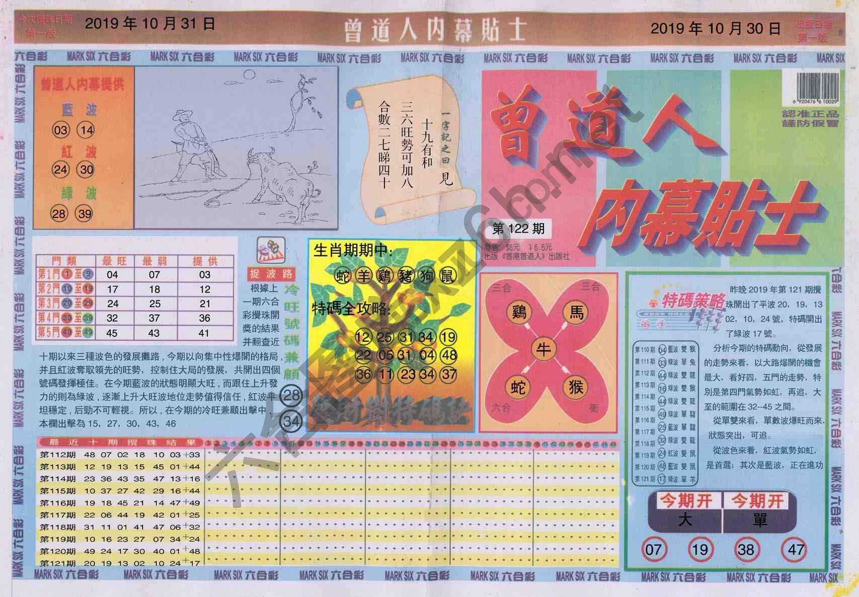曾道人内幕贴士