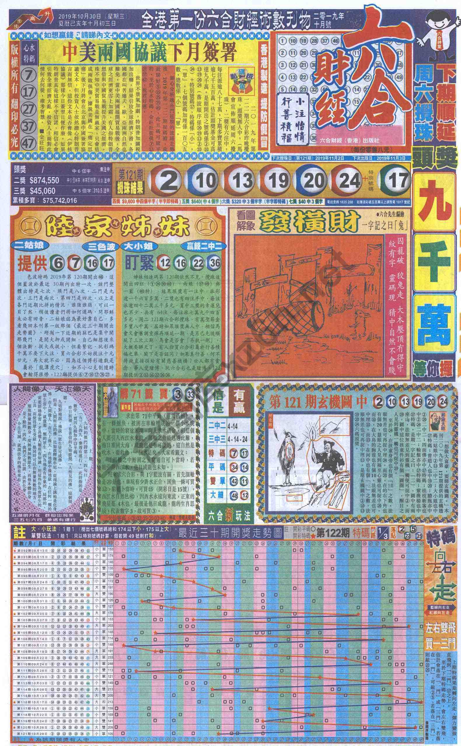 新六合财经