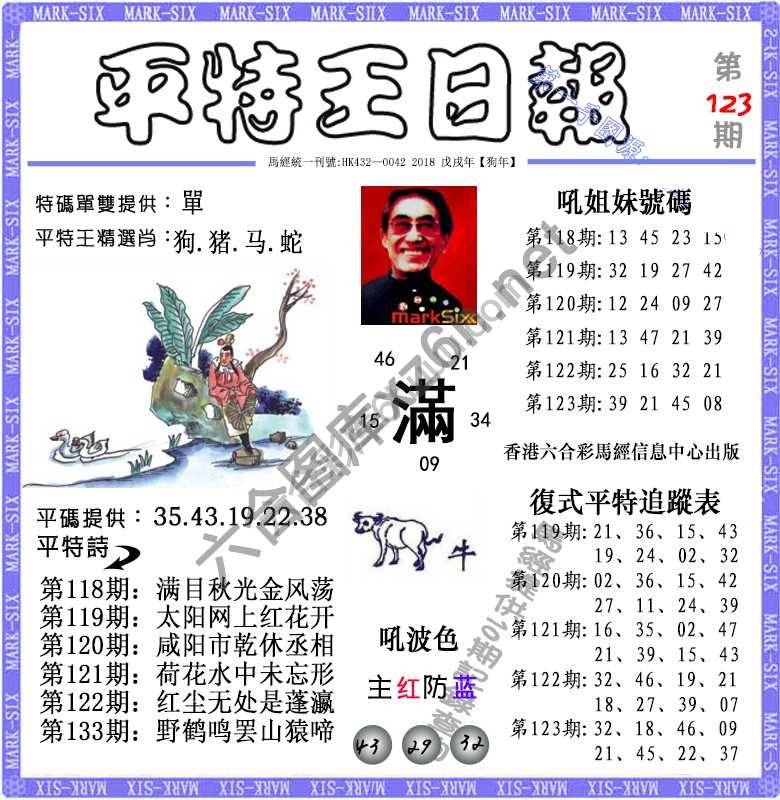 平特王日报