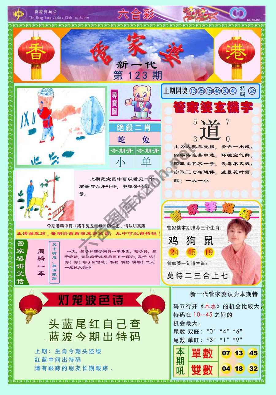 当天报