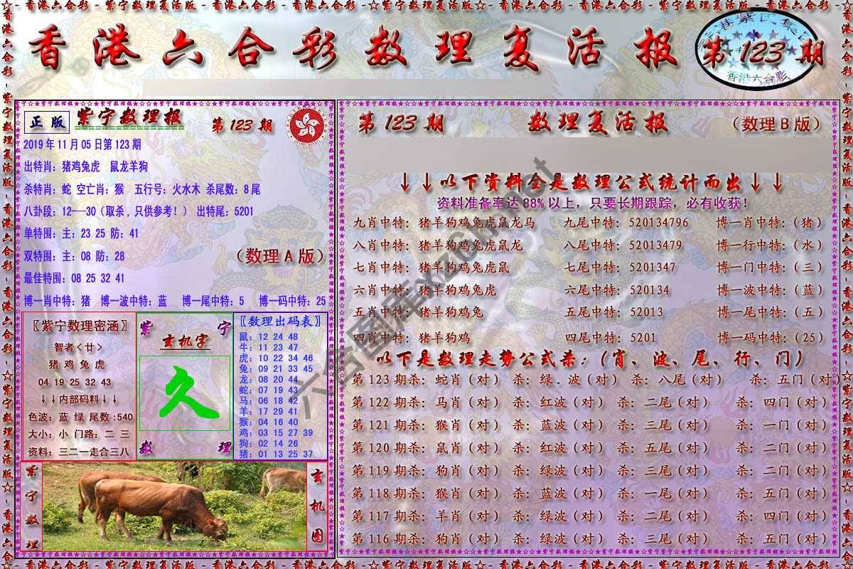 数理复活报