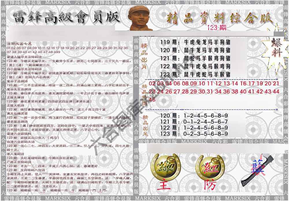 当天报