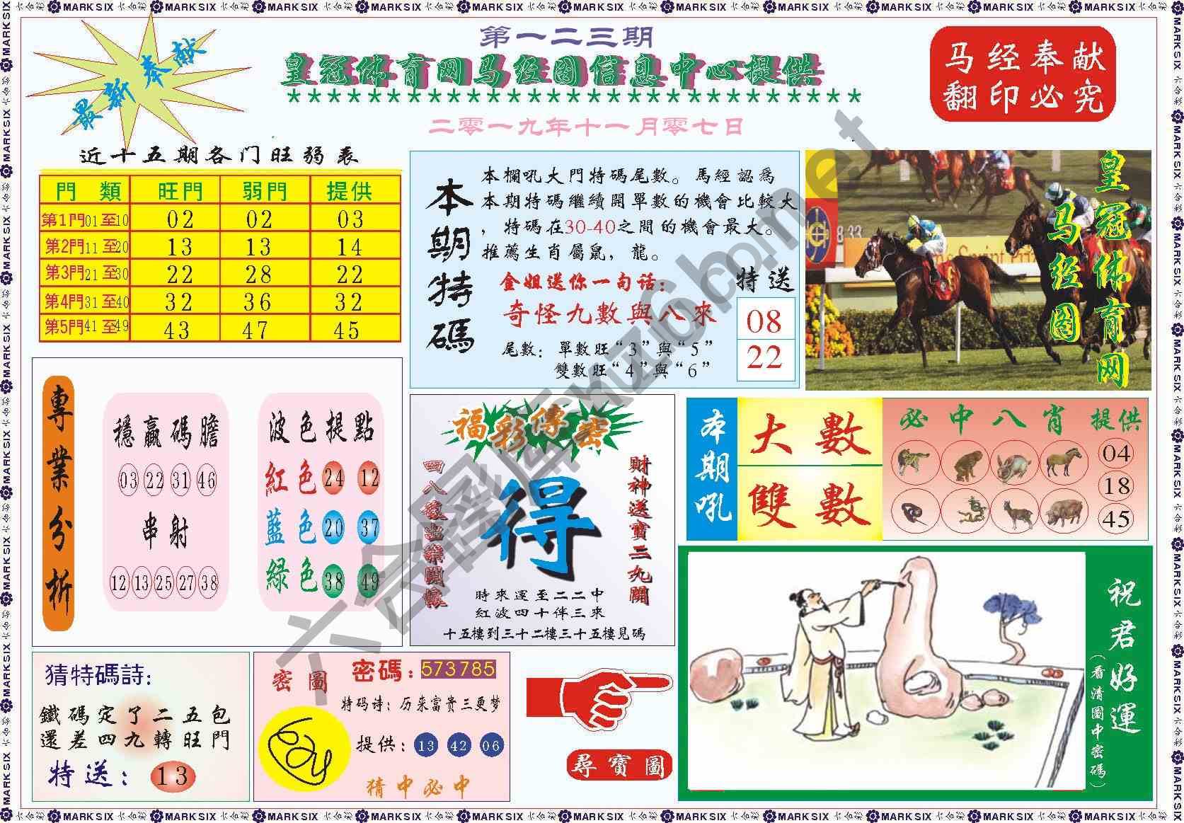 马经图记录