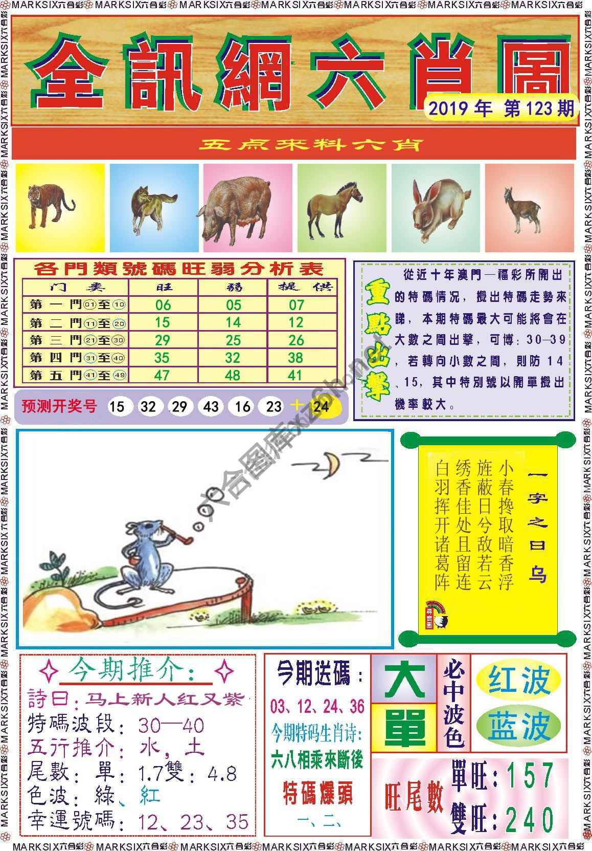 全讯网六肖图