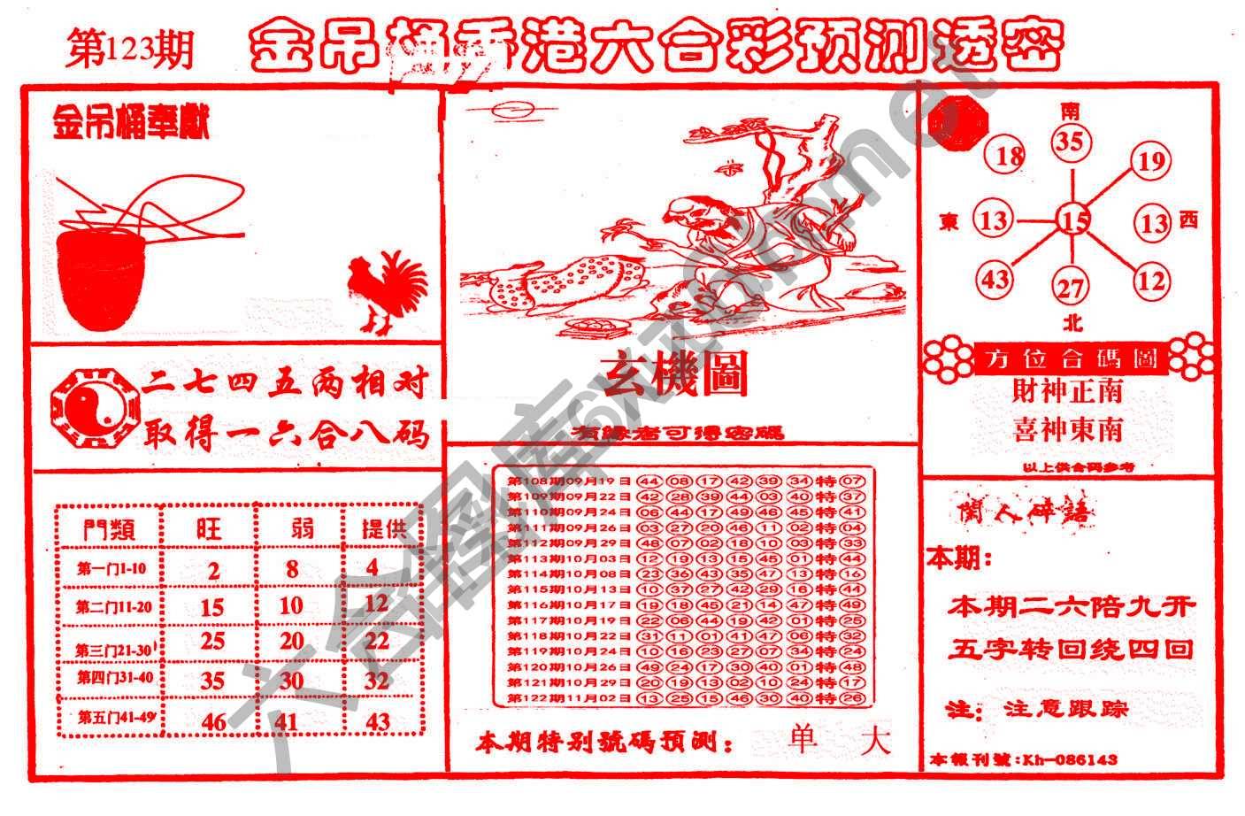 金吊桶
