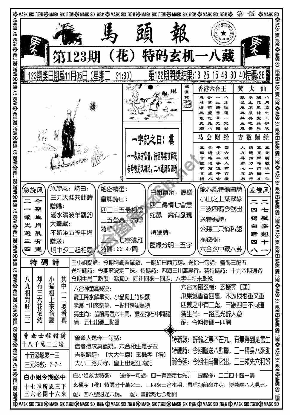 马头报