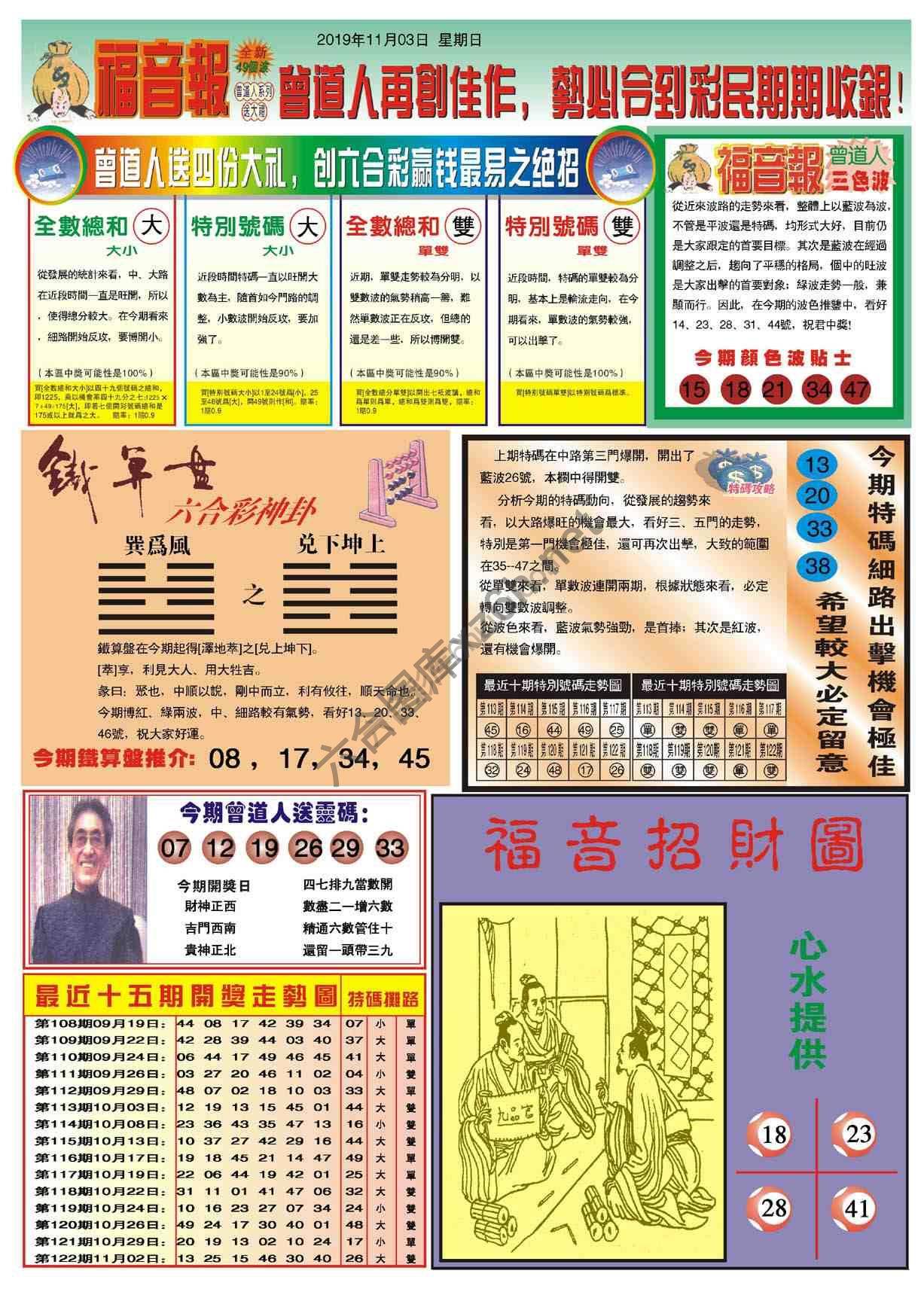 福音报