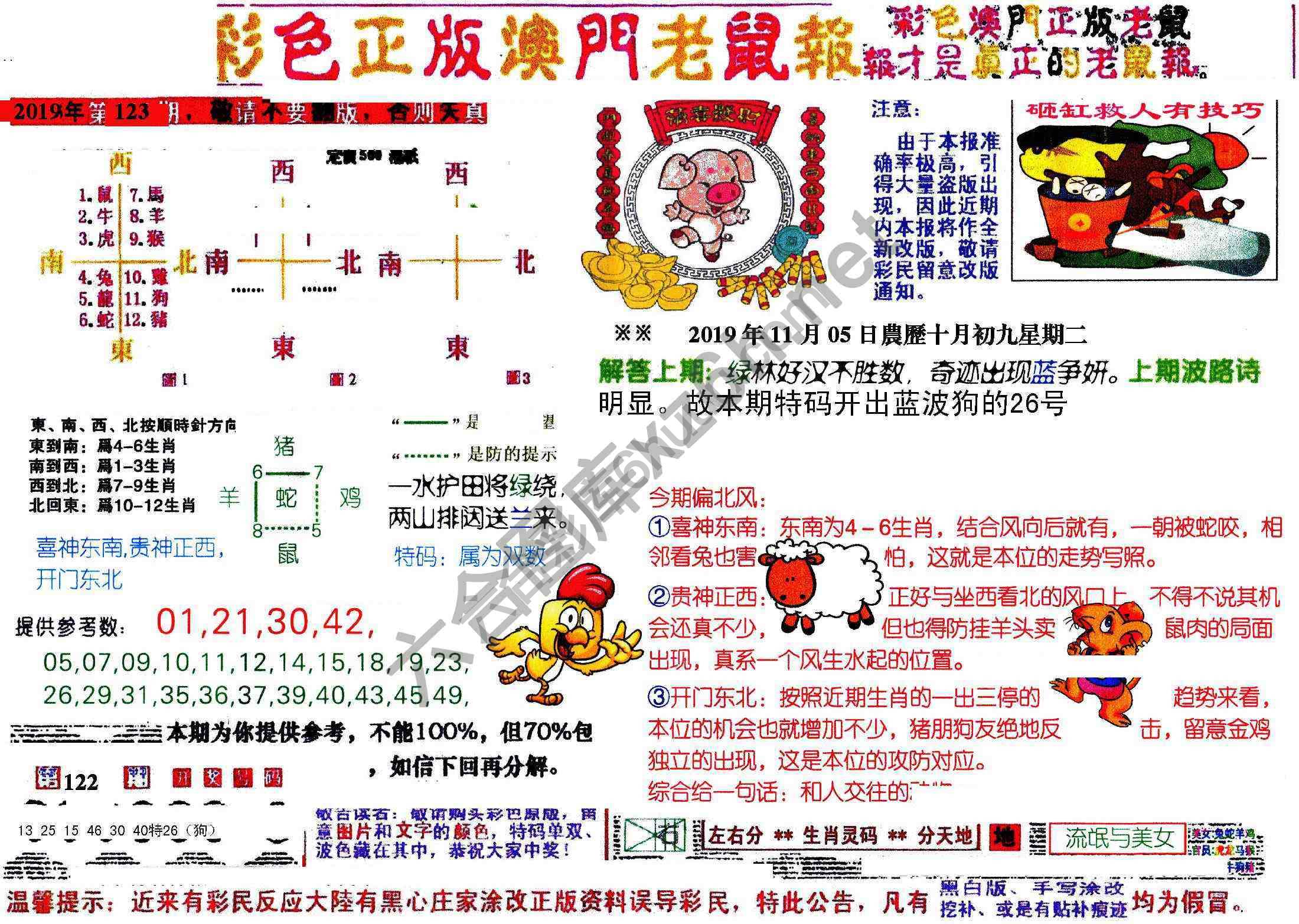 澳门老鼠报