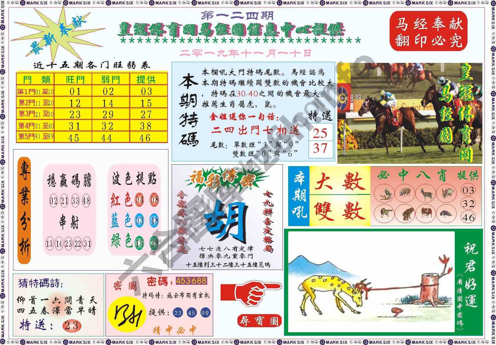马经图记录