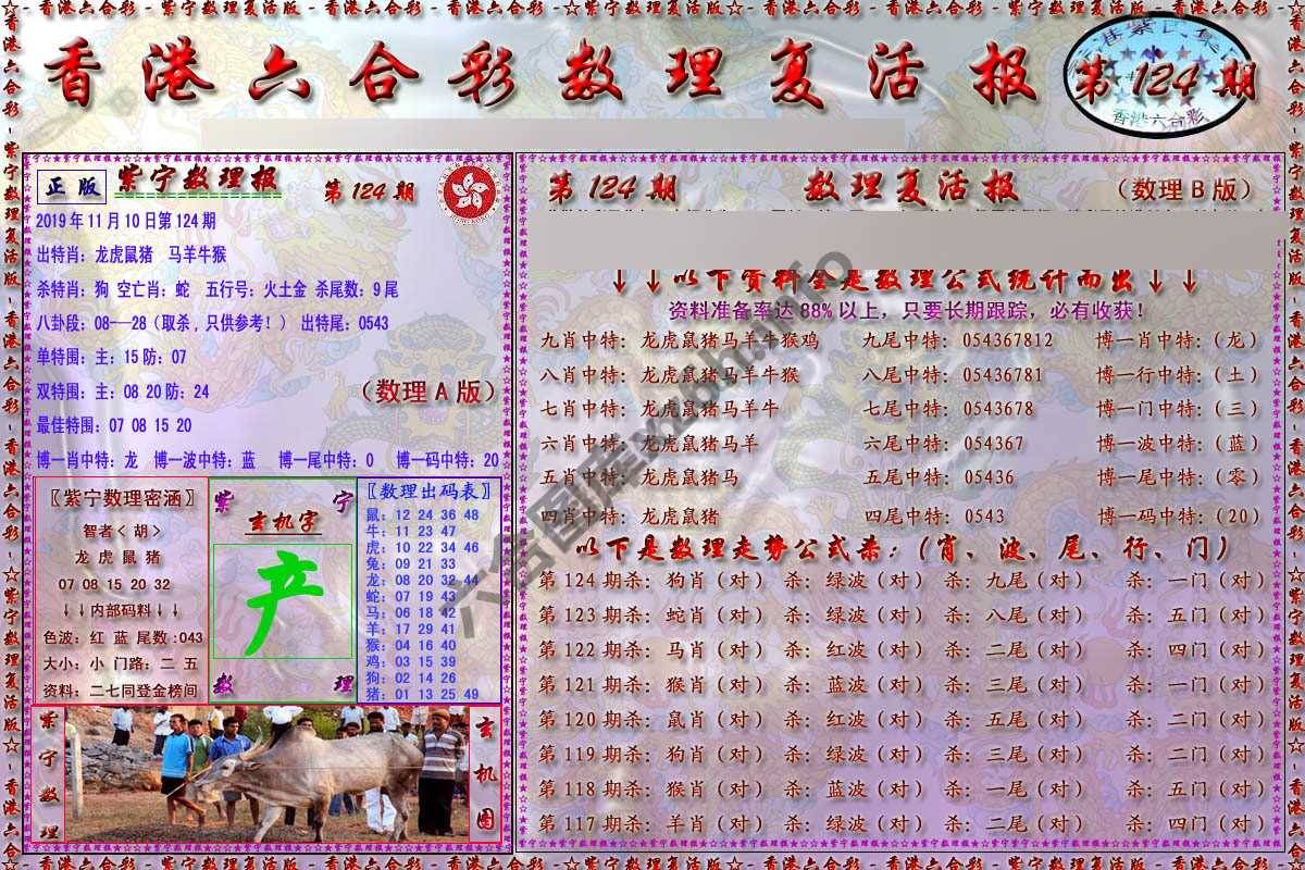 数理复活报