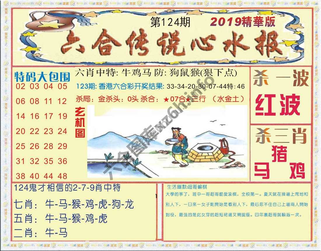 六合传说心水报