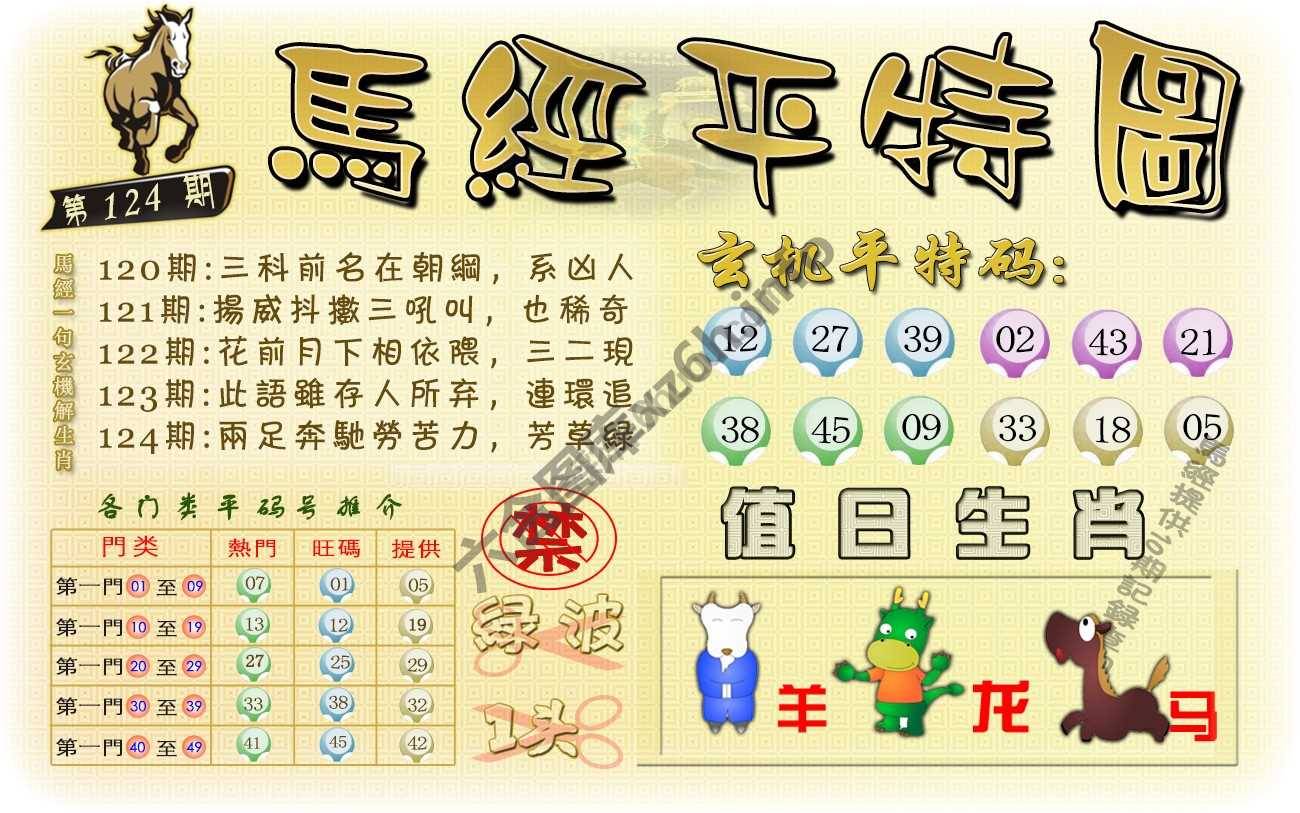 马经平特图