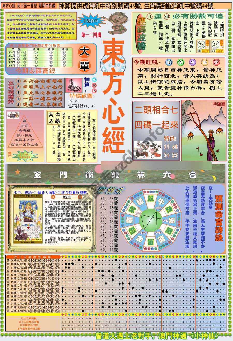 新版东方心经