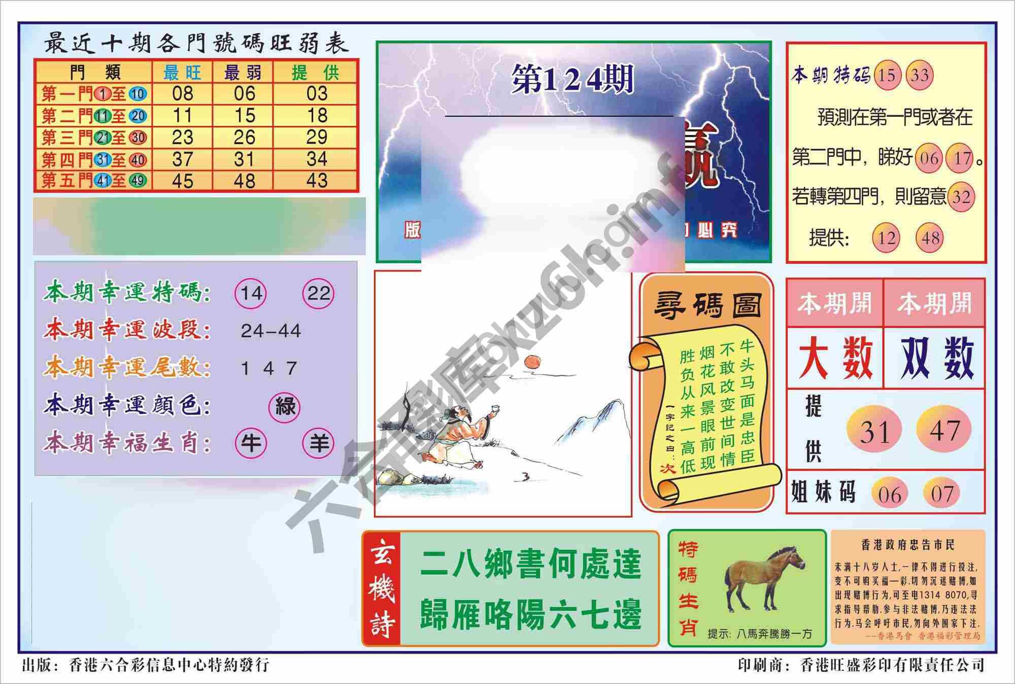 香港逢赌必羸