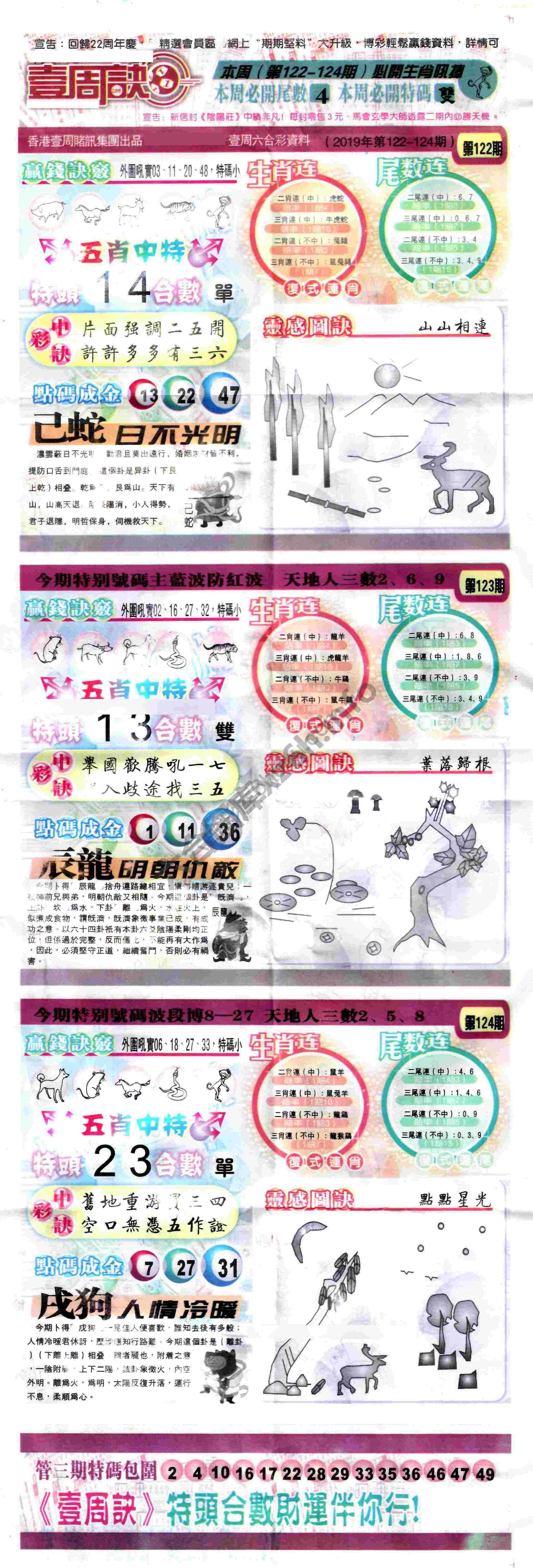 一周决