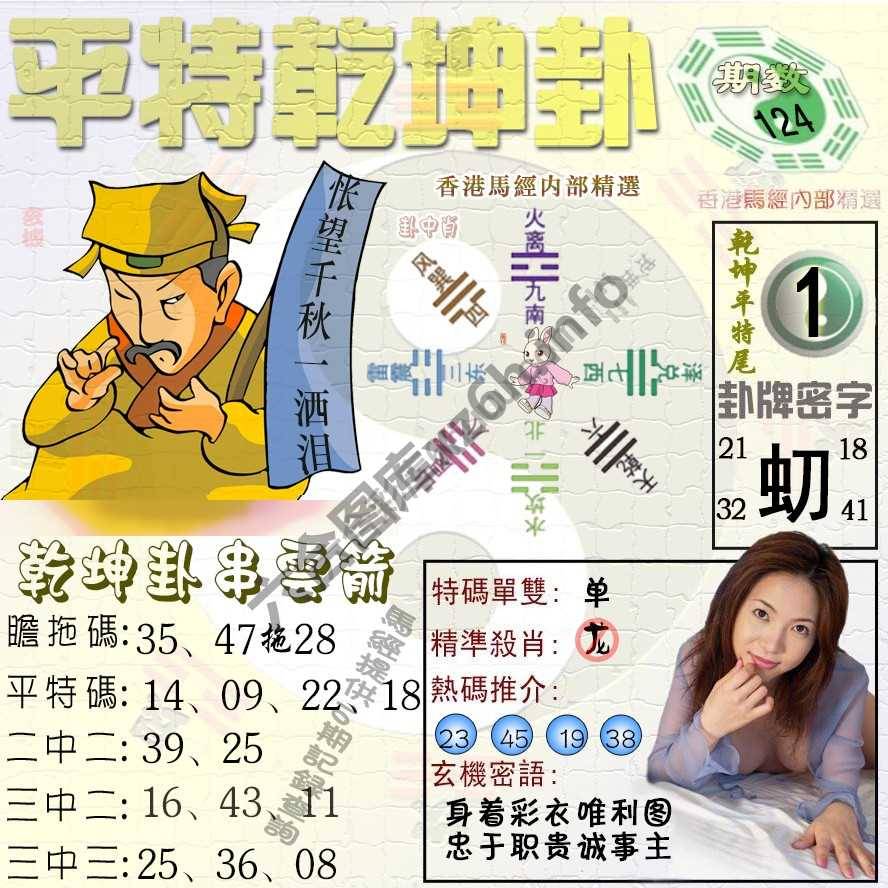 平特乾坤卦
