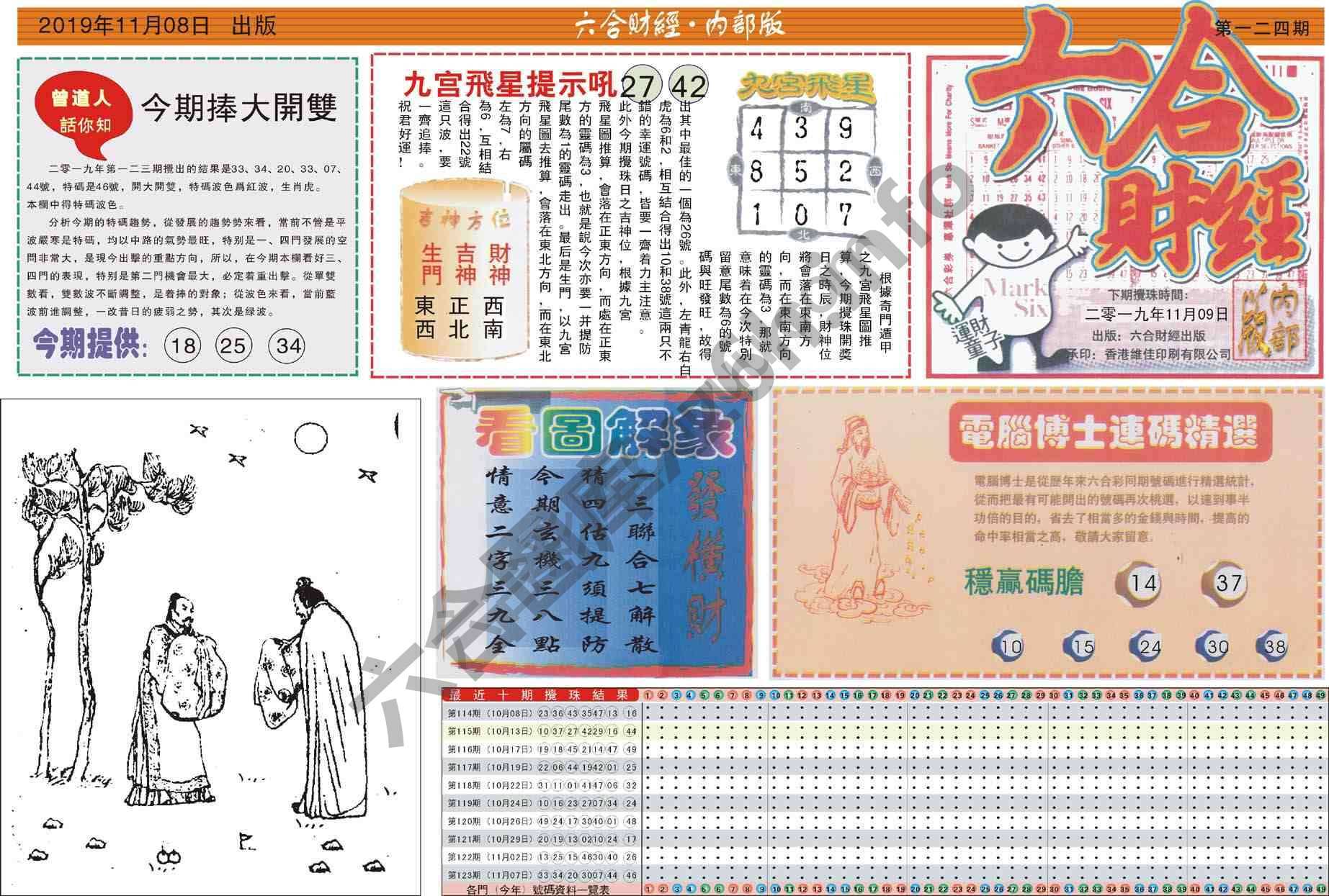 六合财经