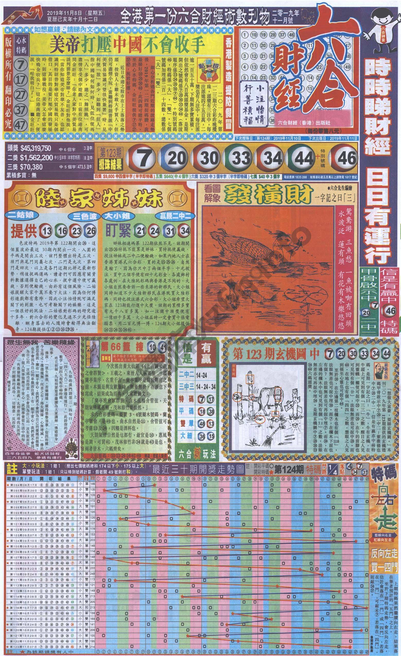 新六合财经