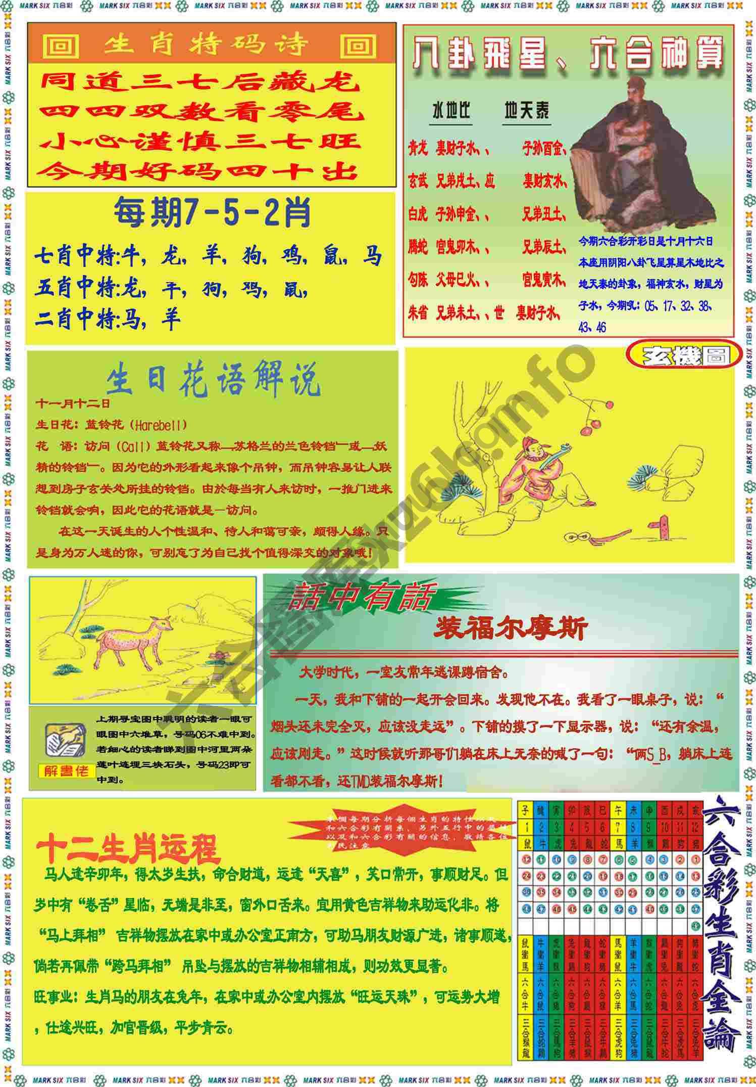 马经