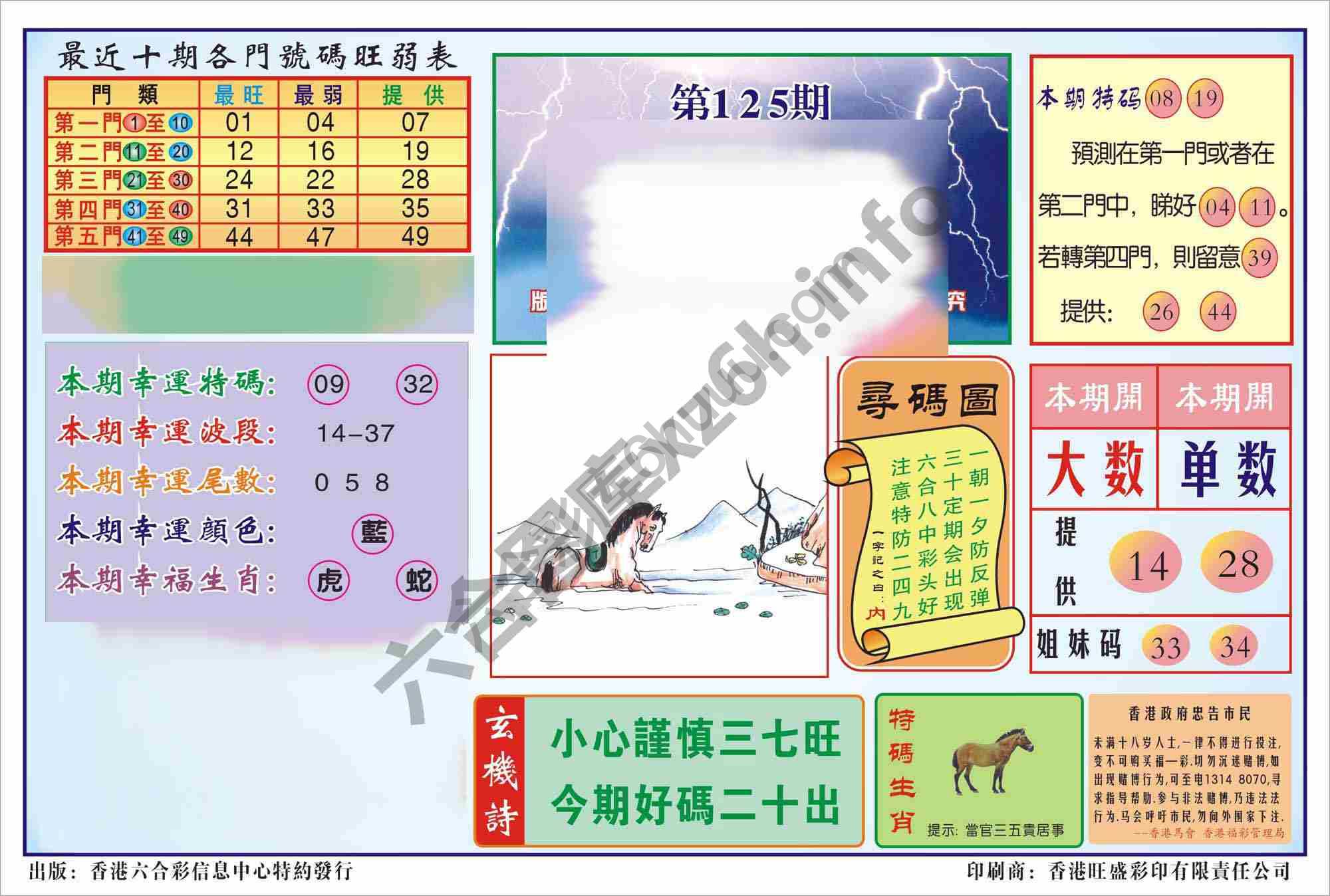 香港逢赌必羸