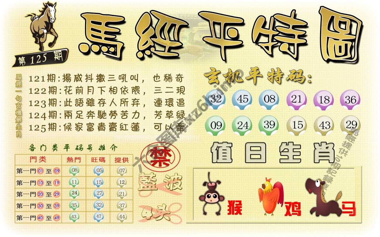 马经平特图
