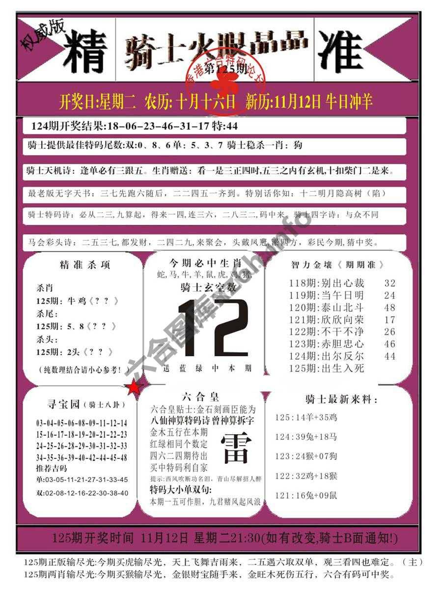 骑士火眼晶晶