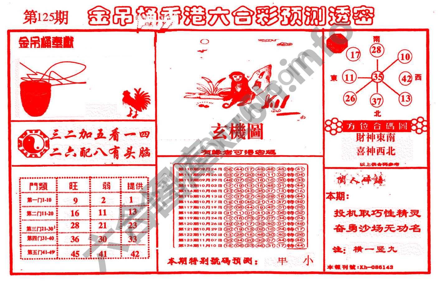 金吊桶