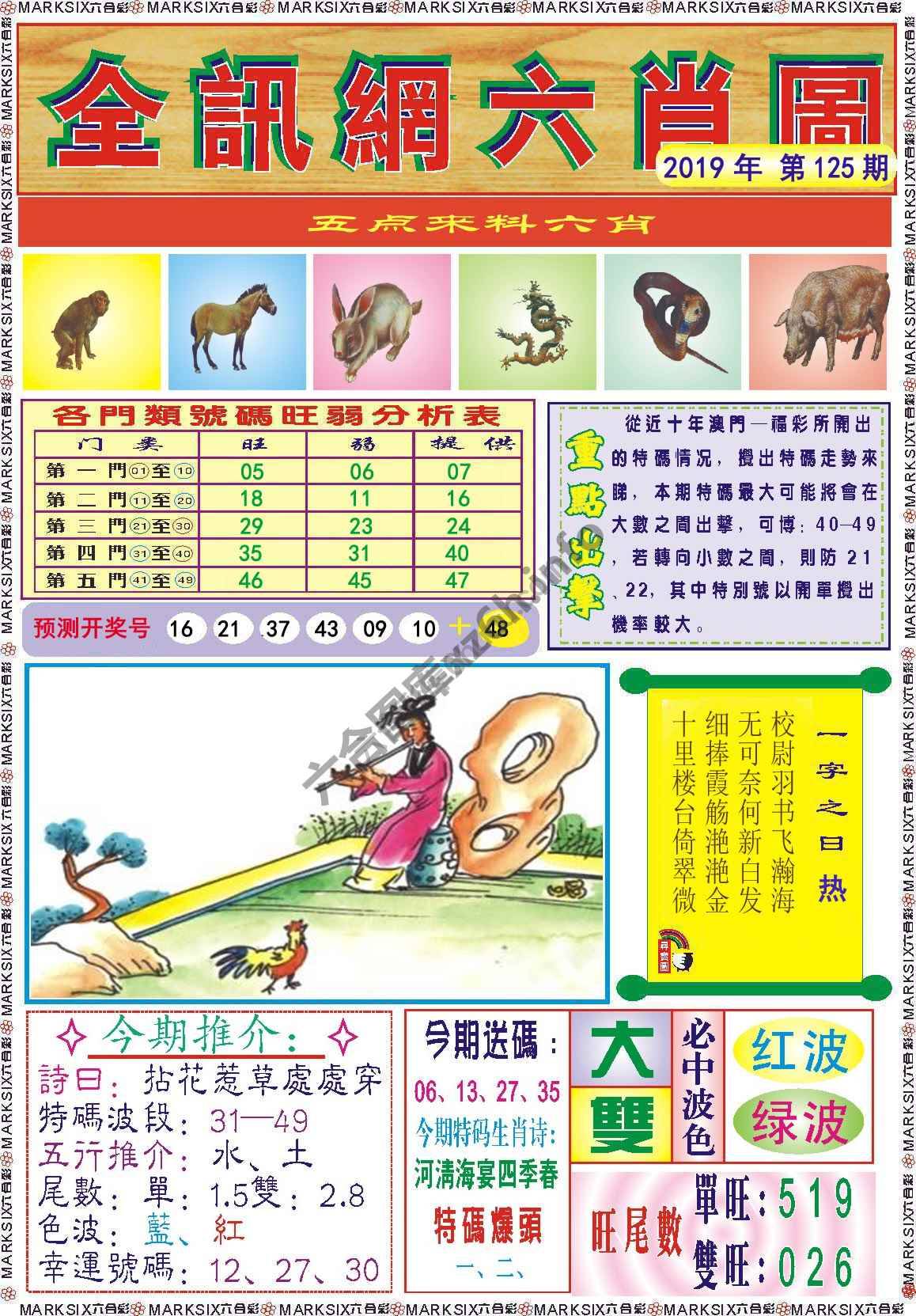 全讯网六肖图