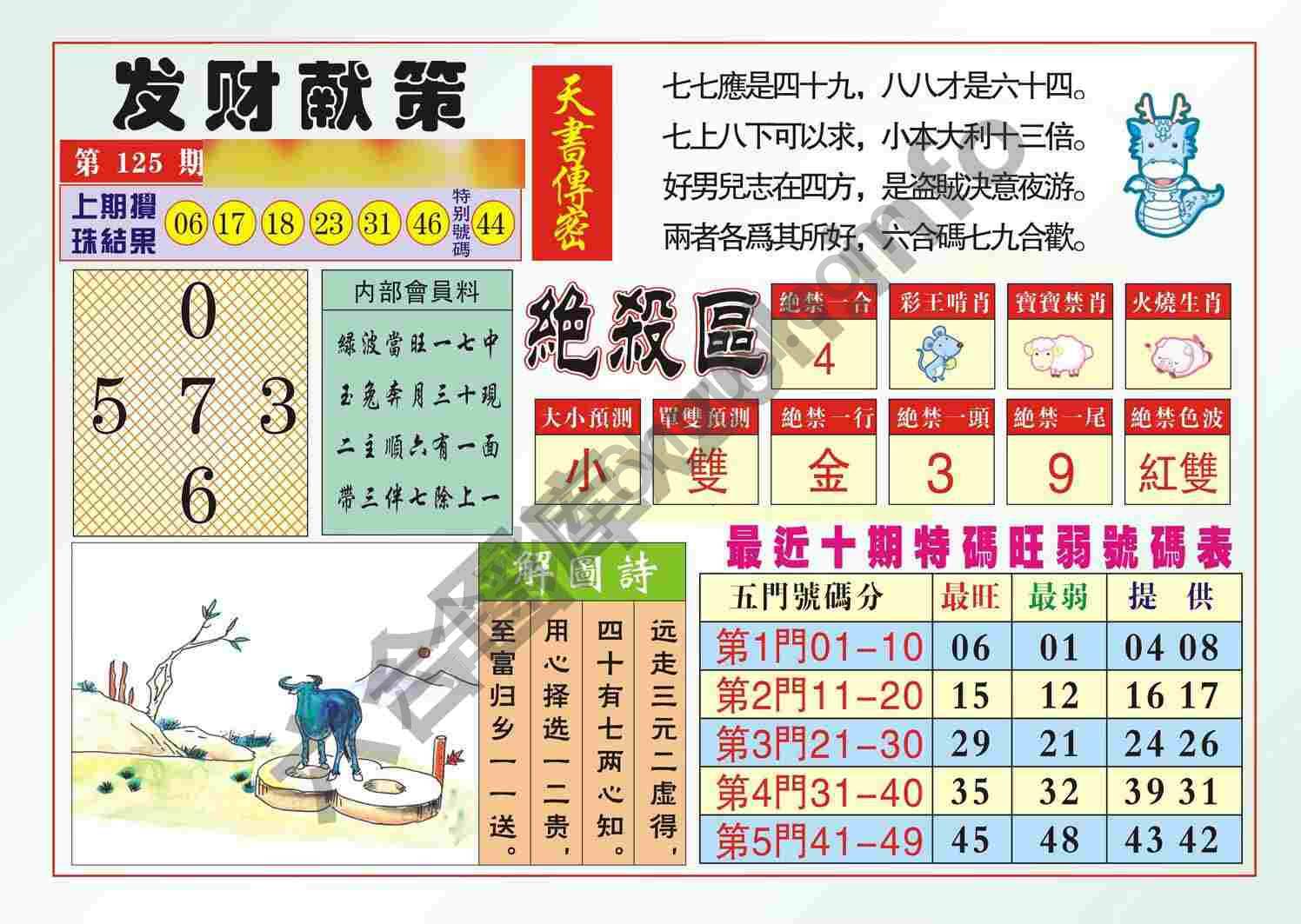 发财献策