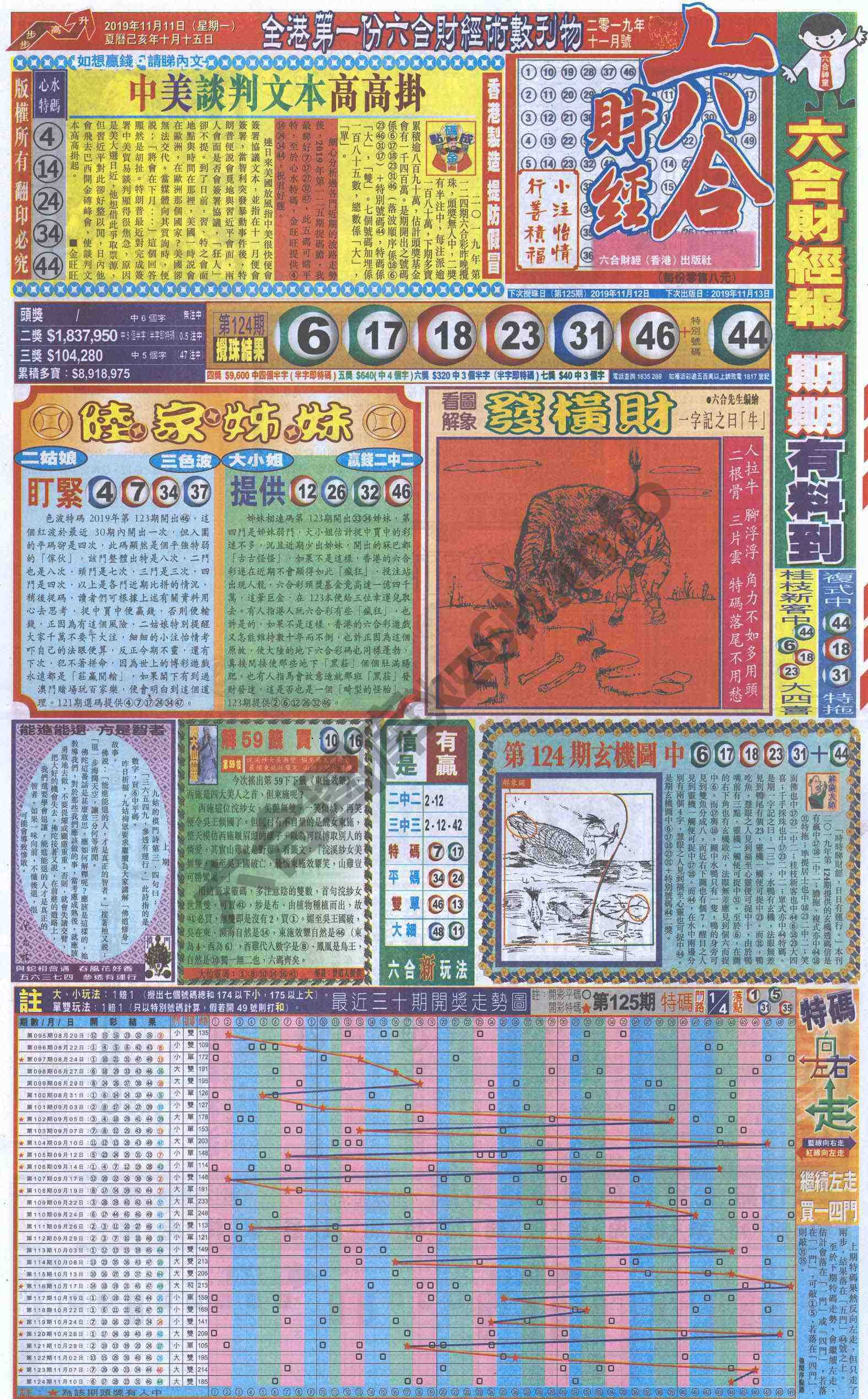 新六合财经