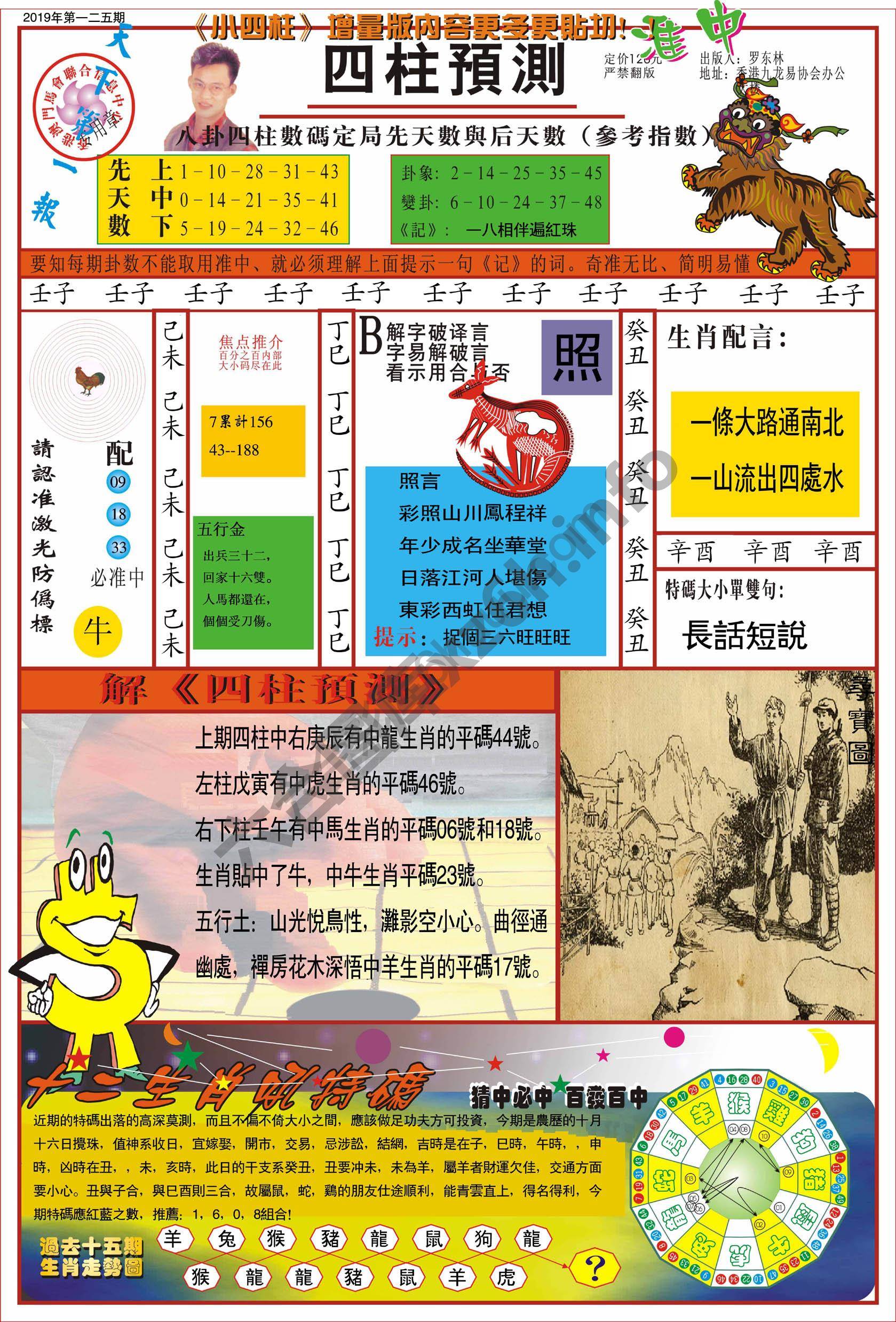 四柱预测
