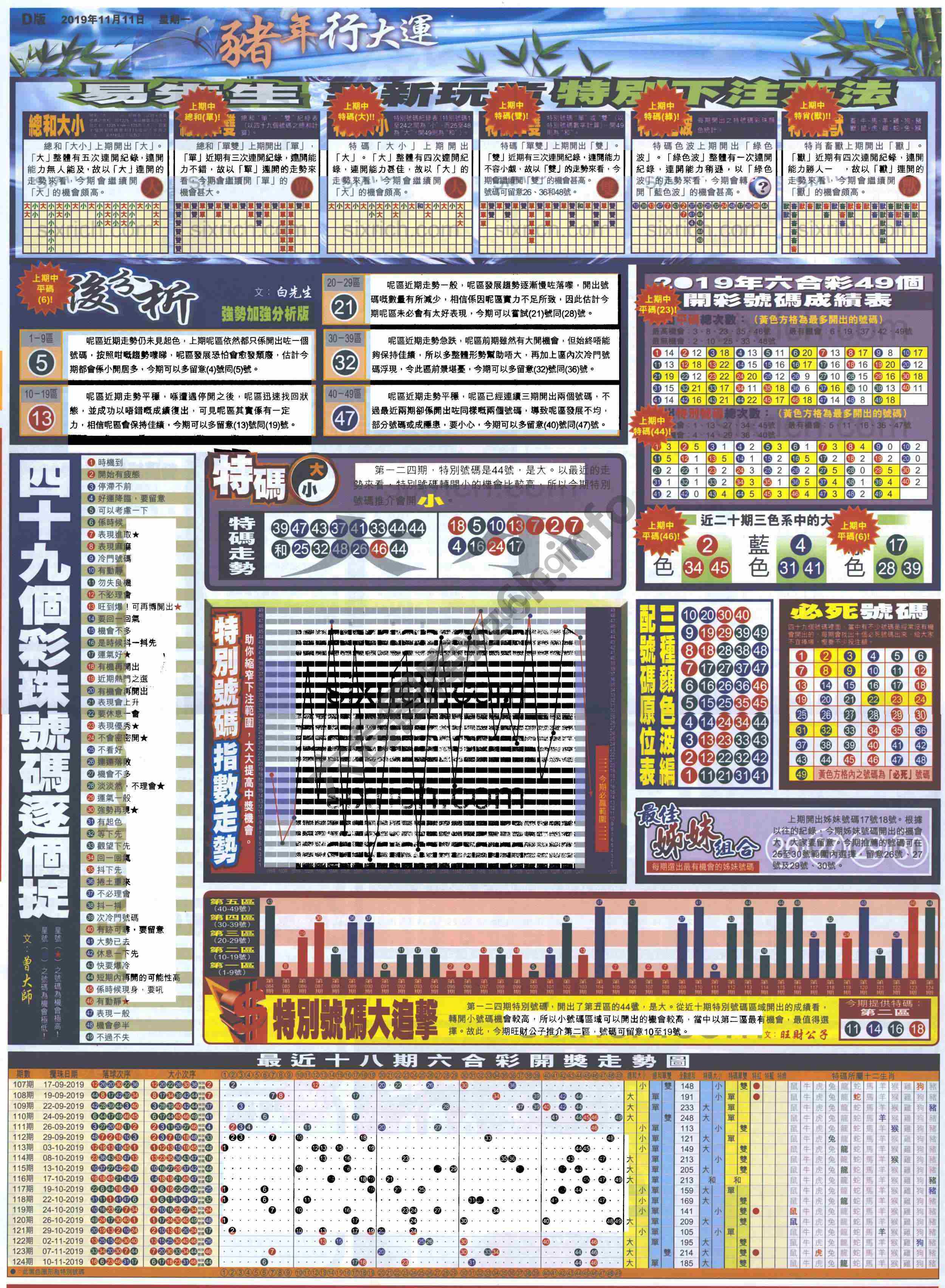 大版贴士皇