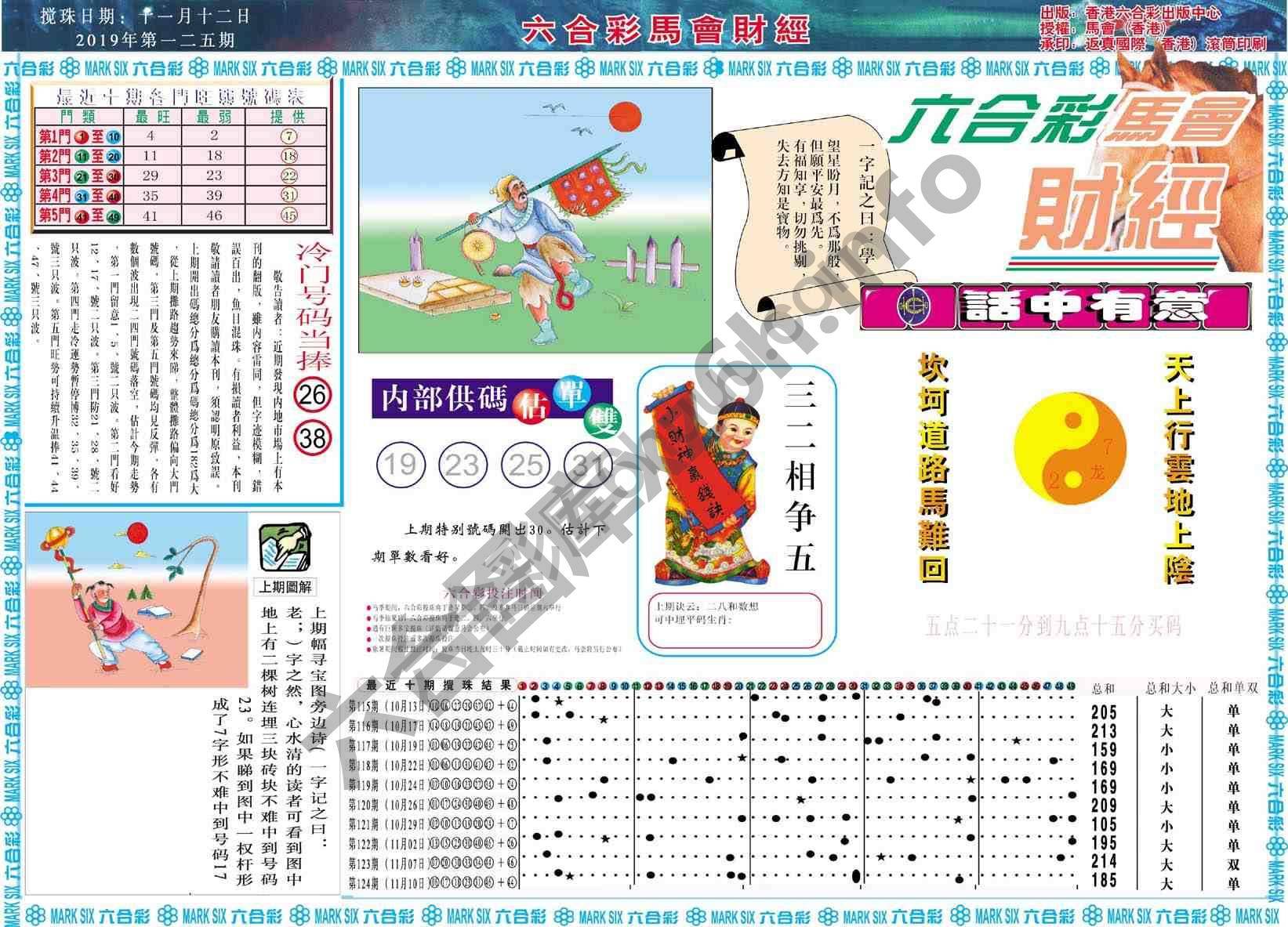 六合彩马会财经