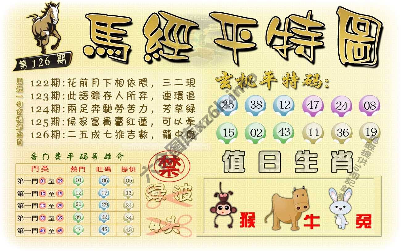 马经平特图