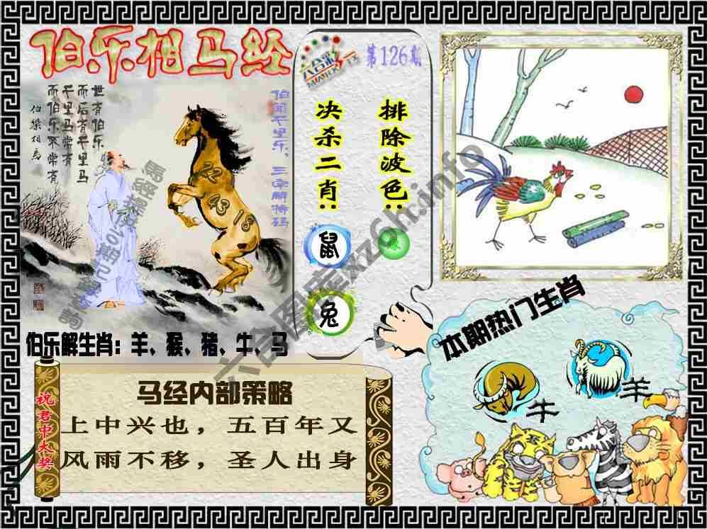 伯乐相马经