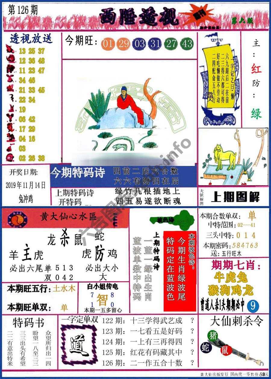 西陲透视（正版）