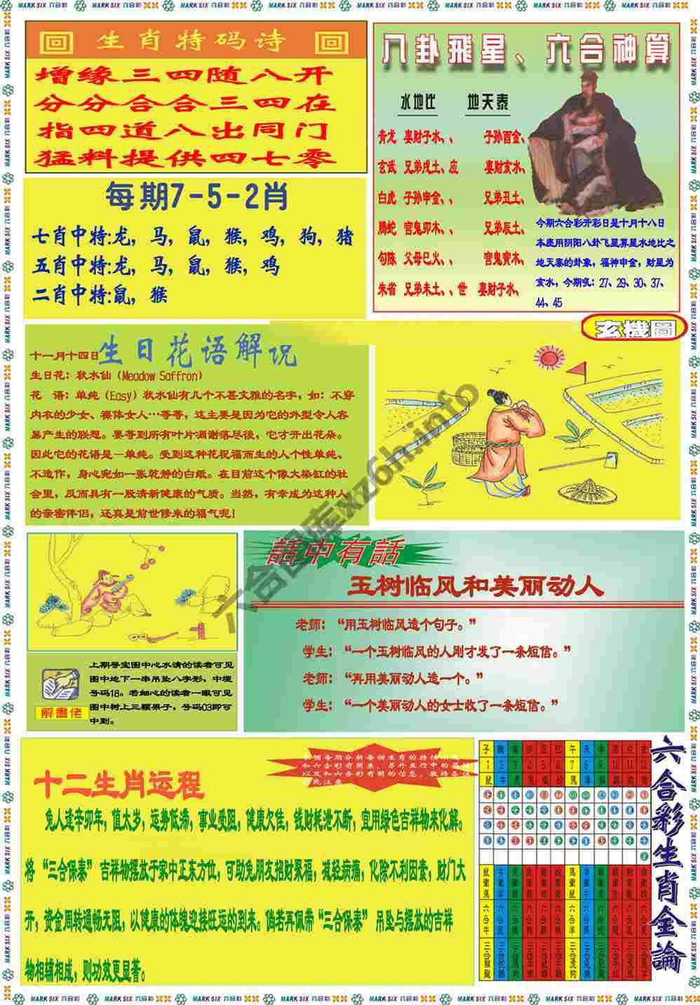 马经