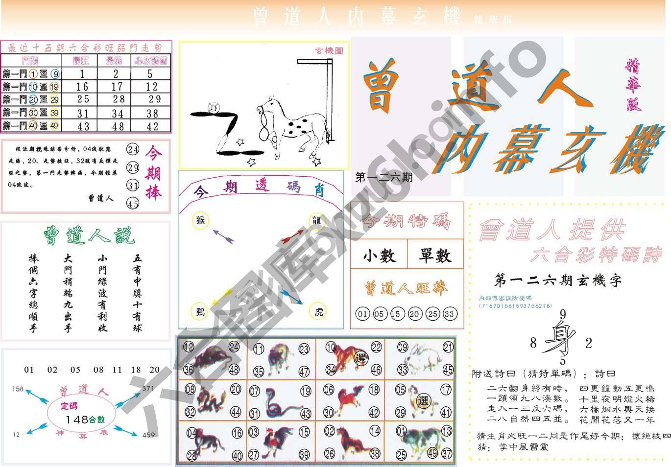 曾道人内幕玄机(精华版)